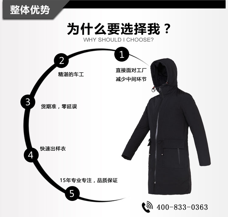 詳情頁描述/