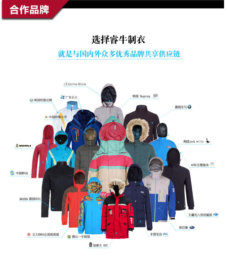 睿牛合作品牌/