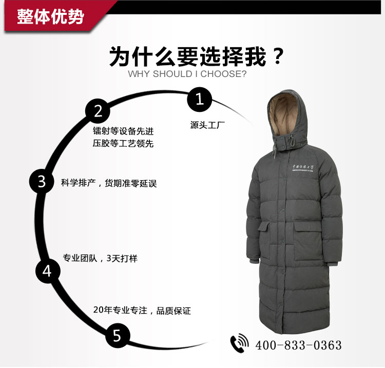 睿牛羽絨服定制工廠的優(yōu)勢(shì)/