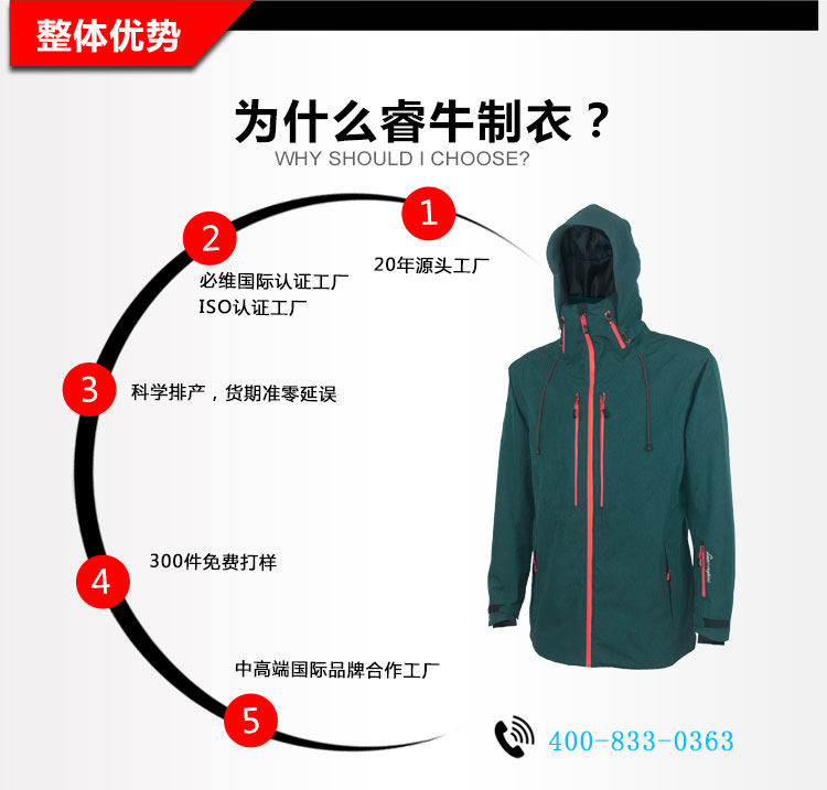 舊站產(chǎn)品詳情頁-(1)（2019.6_05.jpg/