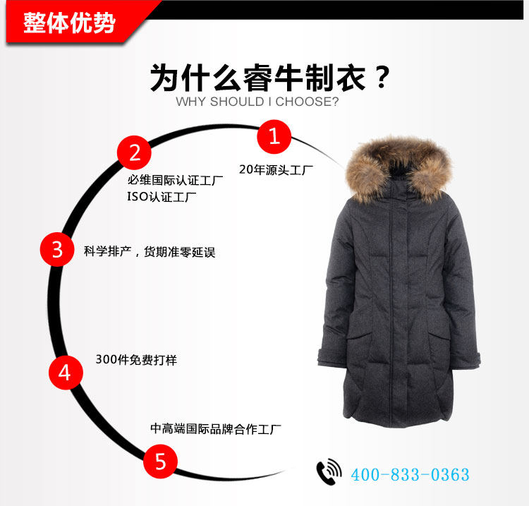 舊站產(chǎn)品詳情頁-(1)（2019.6_05.jpg/