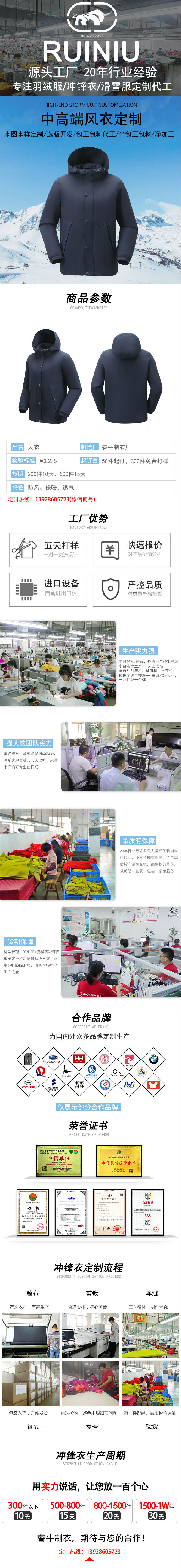 夾克詳情模板.jpg/