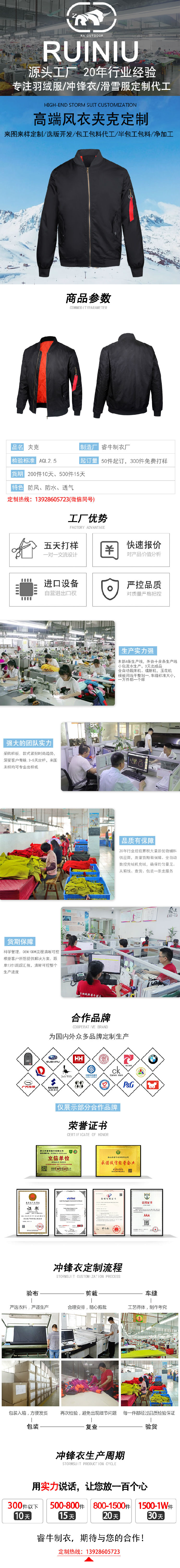 沖鋒衣詳情模板.jpg/