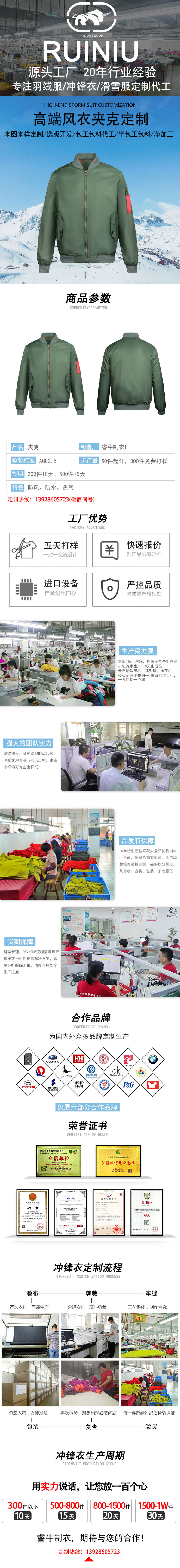 沖鋒衣詳情模板.jpg/