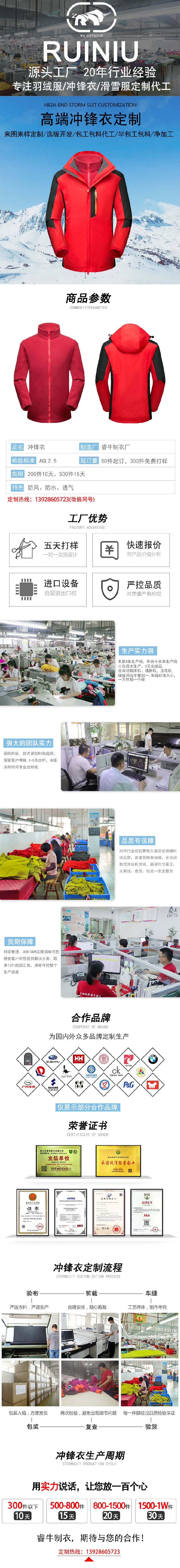 沖鋒衣詳情模板.jpg/