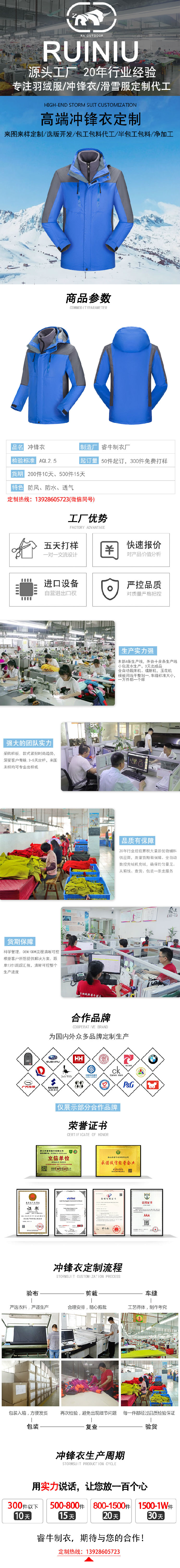 沖鋒衣詳情模板.jpg/