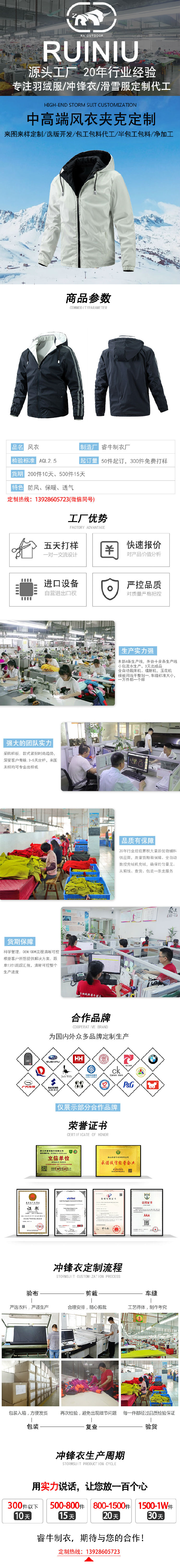 夾克詳情模板.jpg/