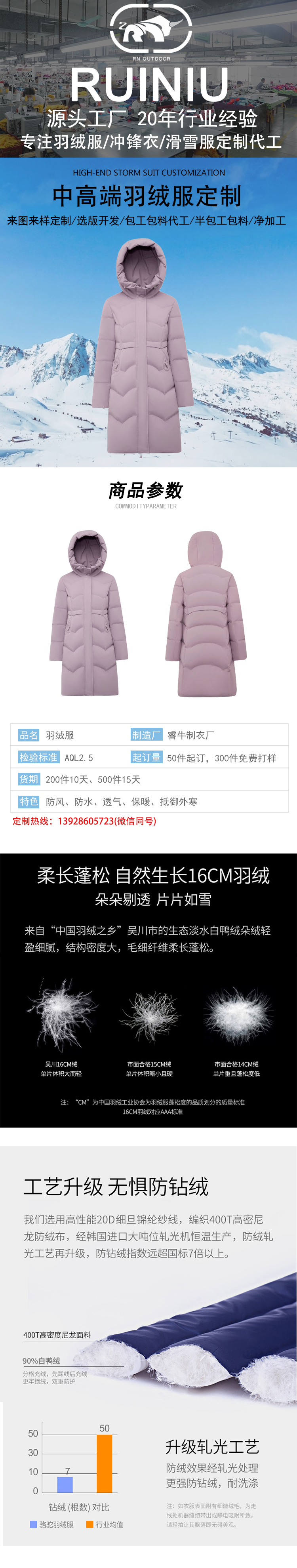 羽絨服詳情模板_01.jpg/