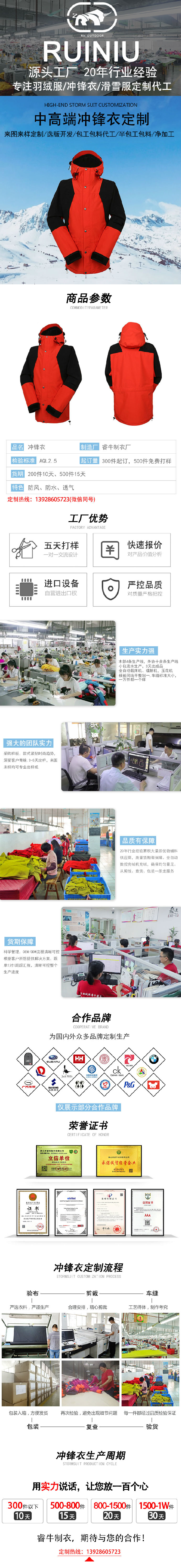 沖鋒衣詳情模板.jpg/