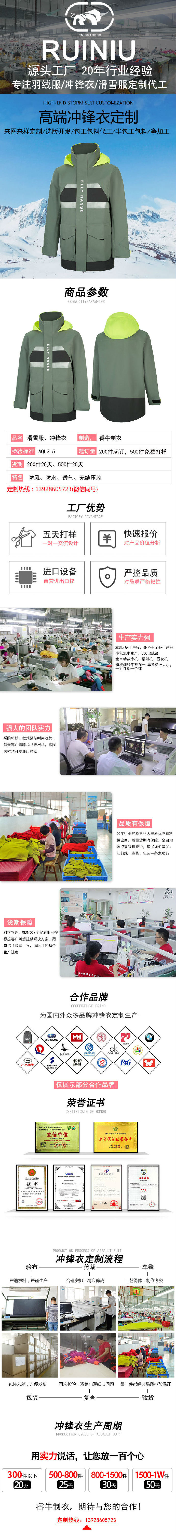 沖鋒衣2.jpg/