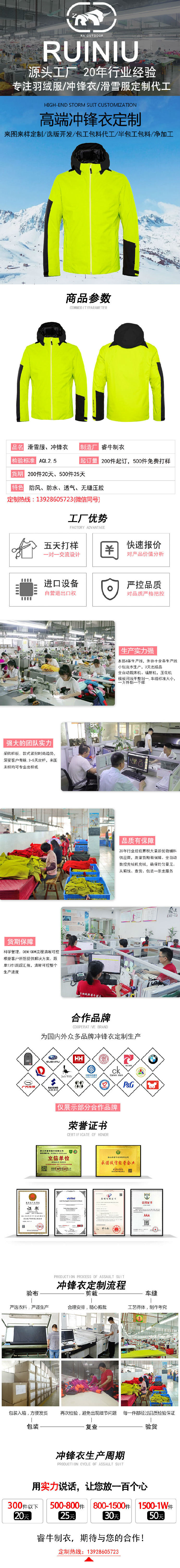 睿牛詳情模板沖鋒衣6.jpg/